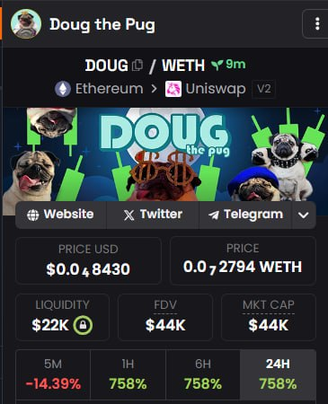 $DOUG

<a href="/dexscreener/">DEX Screener</a> updated!

dexscreener.com/ethereum/0x0ce…

<a href="/DEXToolsApp/">DEXTools</a> updated!

dextools.io/app/en/ether/p…

Double Trending✅✅

TG: t.me/DougThePugETH