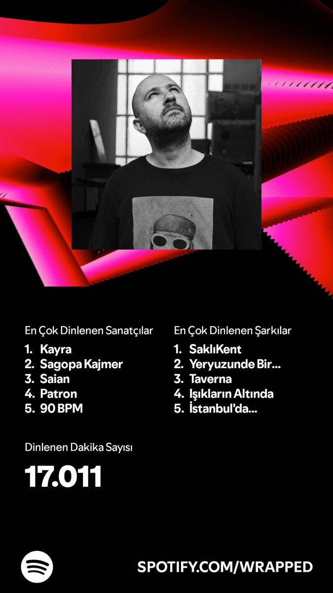 Dark Magician tweet media