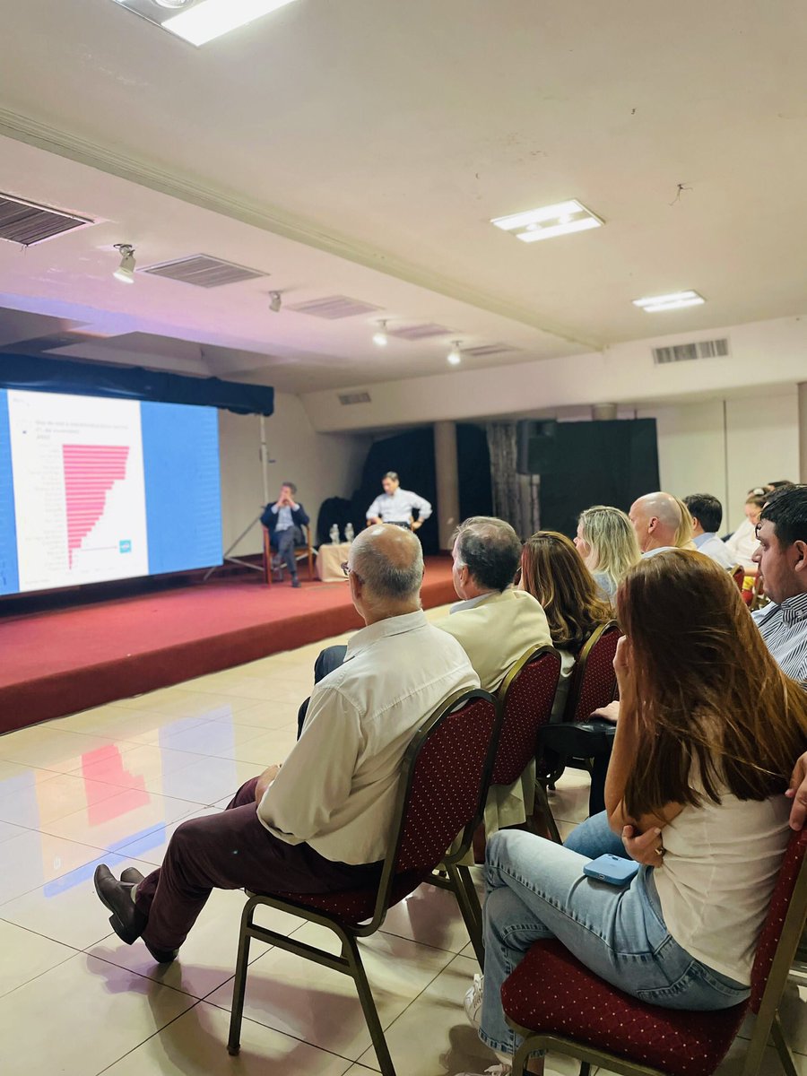 Ayer tuvimos el relanzamiento de la Fundación Pensar Misiones junto a Luciano Laspina y el equipo del PRO en nuestra provincia.

¡Gracias a todos los que se sumaron! 👏