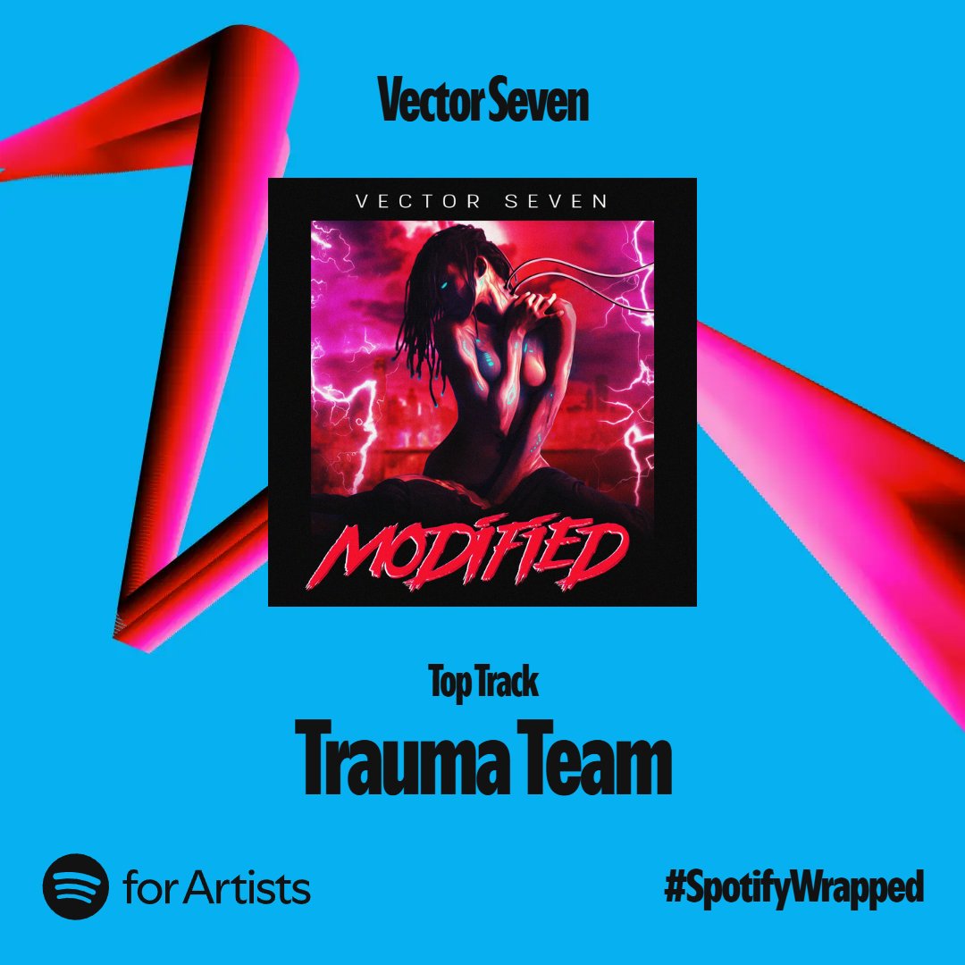 This year has been incredible, and it’s all because of you.
You’ve made 2024 unforgettable, and I can’t thank you enough for being a part of this journey.
From the bottom of my heart, thank you!
V7 💛

#SpotifyWrapped #Grateful #VectorSeven #Synthwave #Cyberpunk2077