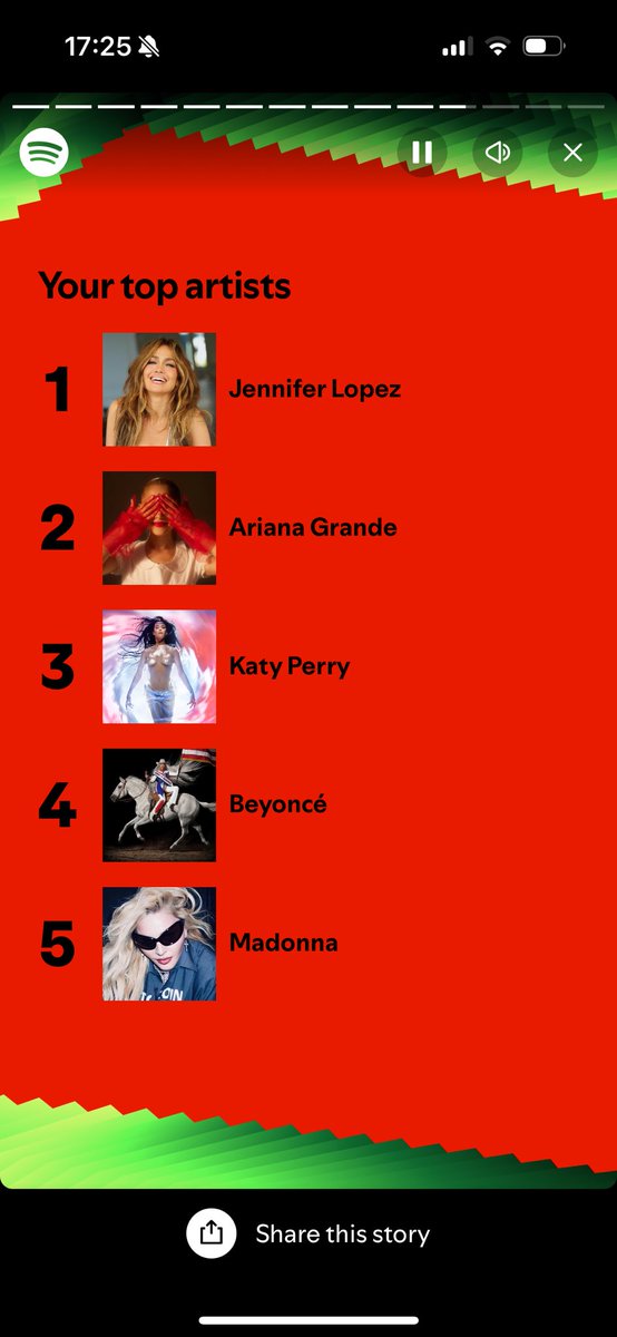 Just so you know <a href="/jlo/">jlo</a> - The “TIMN” era was truly appreciated !! My Spotify wrapped up sums it up nicely 👌🏻👌🏻