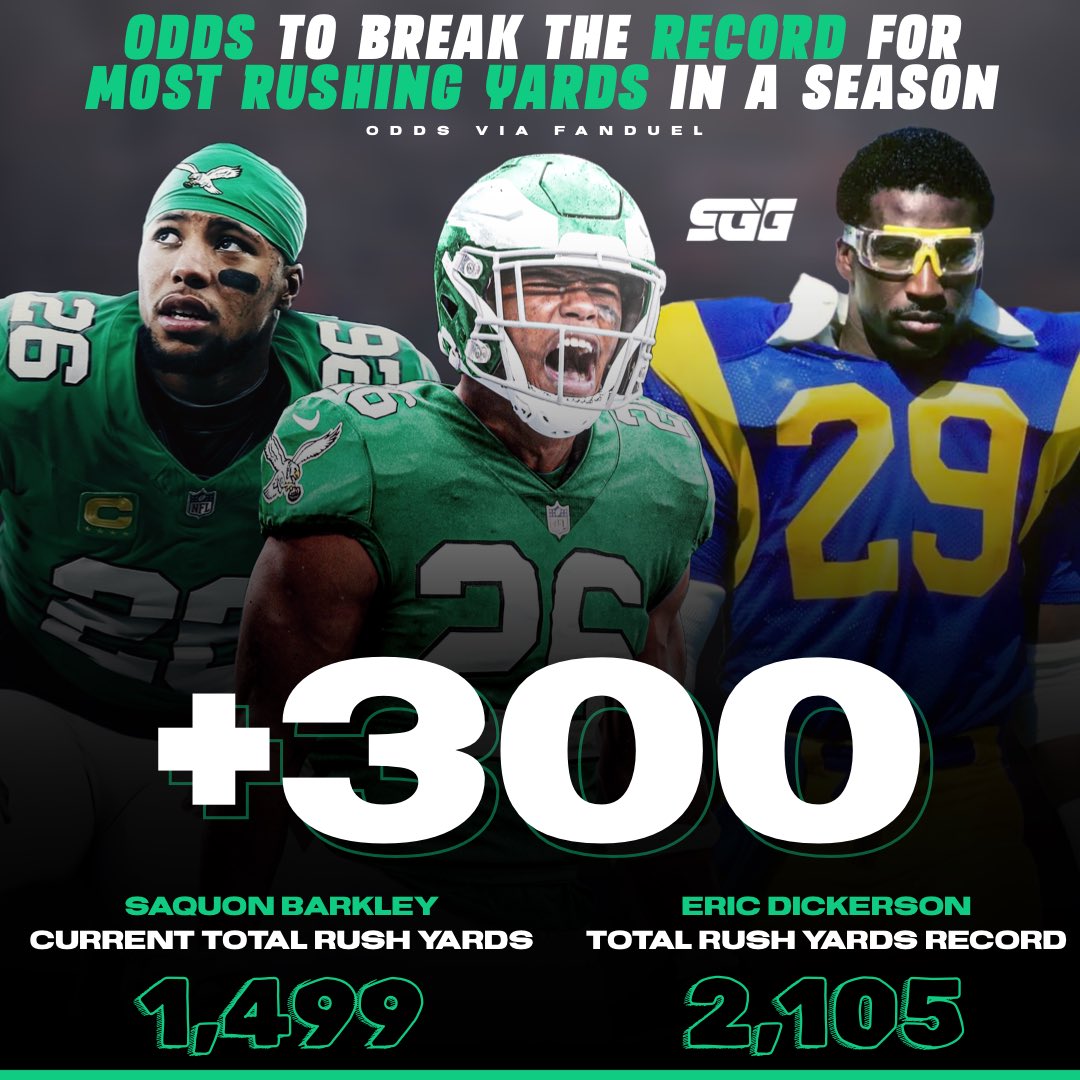 Saquon is 606 rushing yards away from breaking Eric Dickerson’s record 👀
With only 5 games remaining, do you think Saquon will be able to create history? 🤔