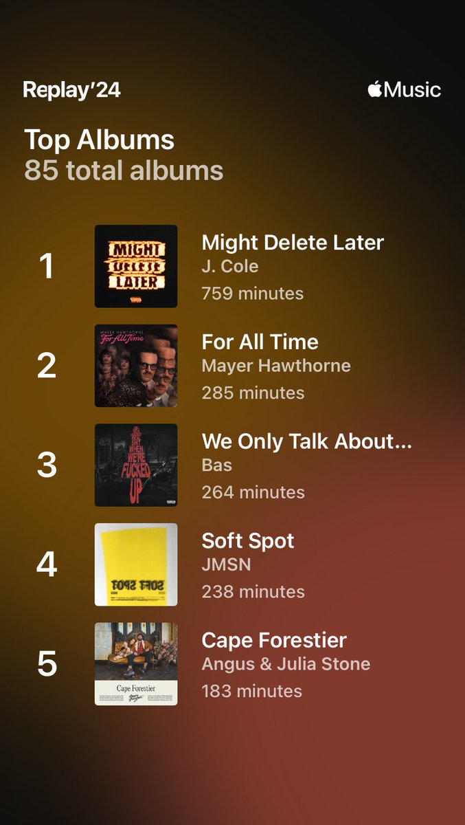 ParquetPapi's tweet image. Shoutout to @iamjmsn #2High #feellikeawoman #softspot were in rotation this year 🫡🫃🏻