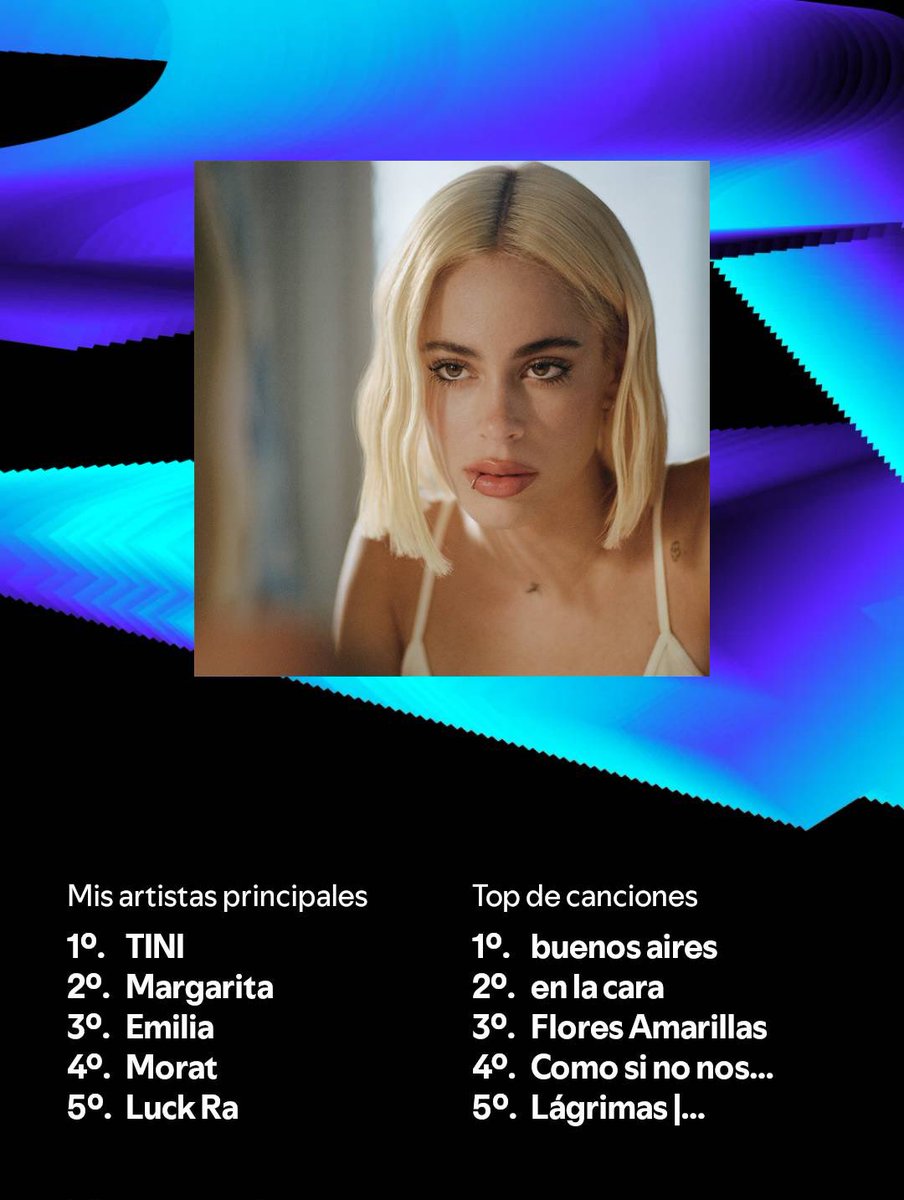 Calugarra's tweet photo. mi wrapped 2024 de spotify describe a la perfección mi año 🤣 https://t.co/CPEAfRjFXz