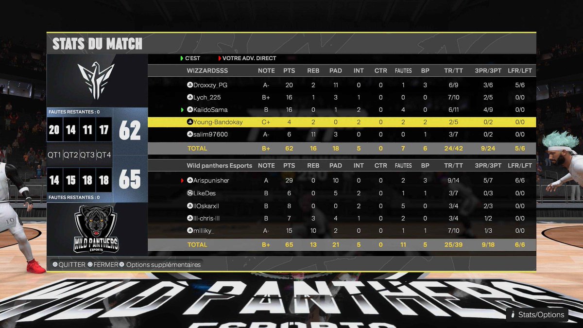 Wild Panthers Esports tweet media