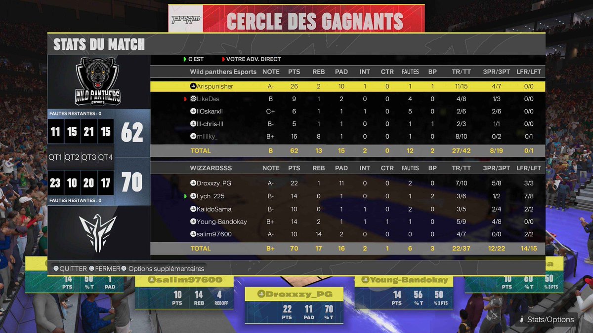 Wild Panthers Esports tweet media