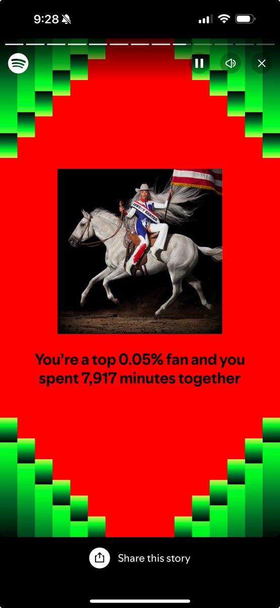 Top Beyonce Fan three years in a row, HA!