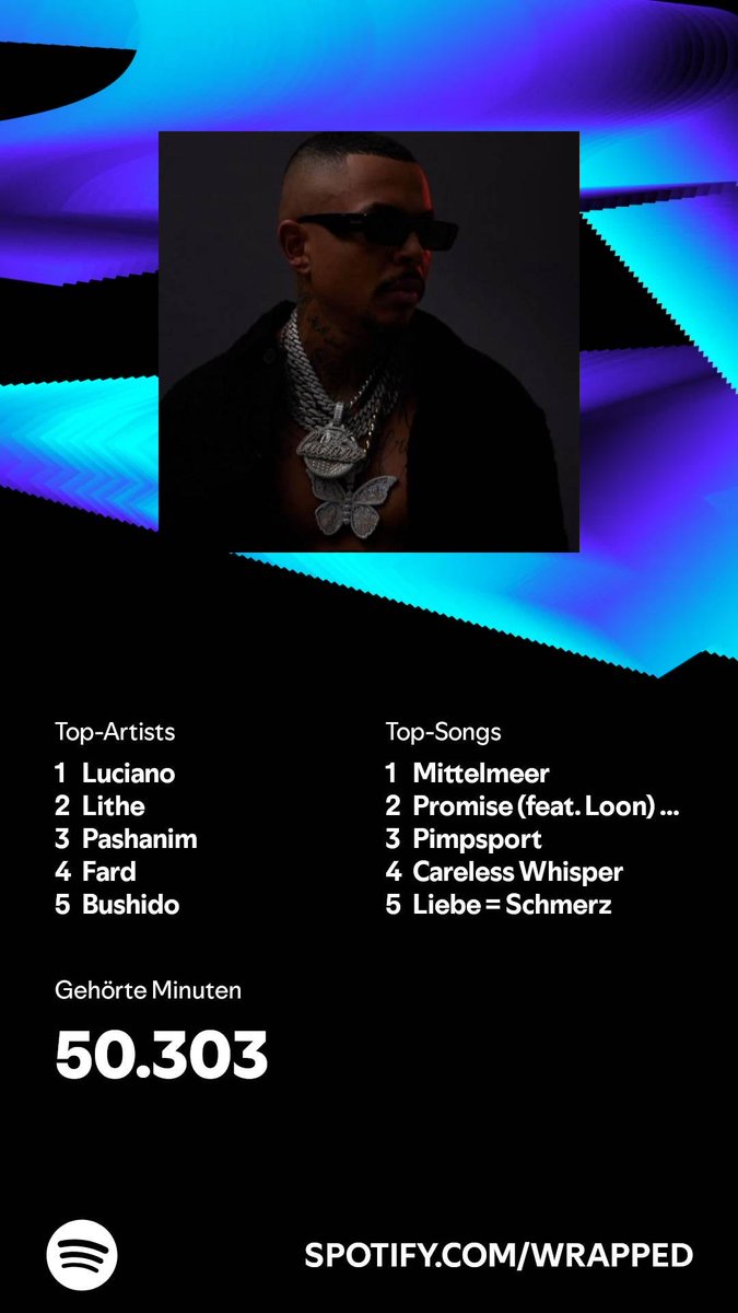 Real_Praizzy's tweet image. 2024 habe ich 50.303 Minuten Inhalte gestreamt. Wie sieht’s bei dir aus? #SpotifyWrapped   open.spotify.com/wrapped/share/…