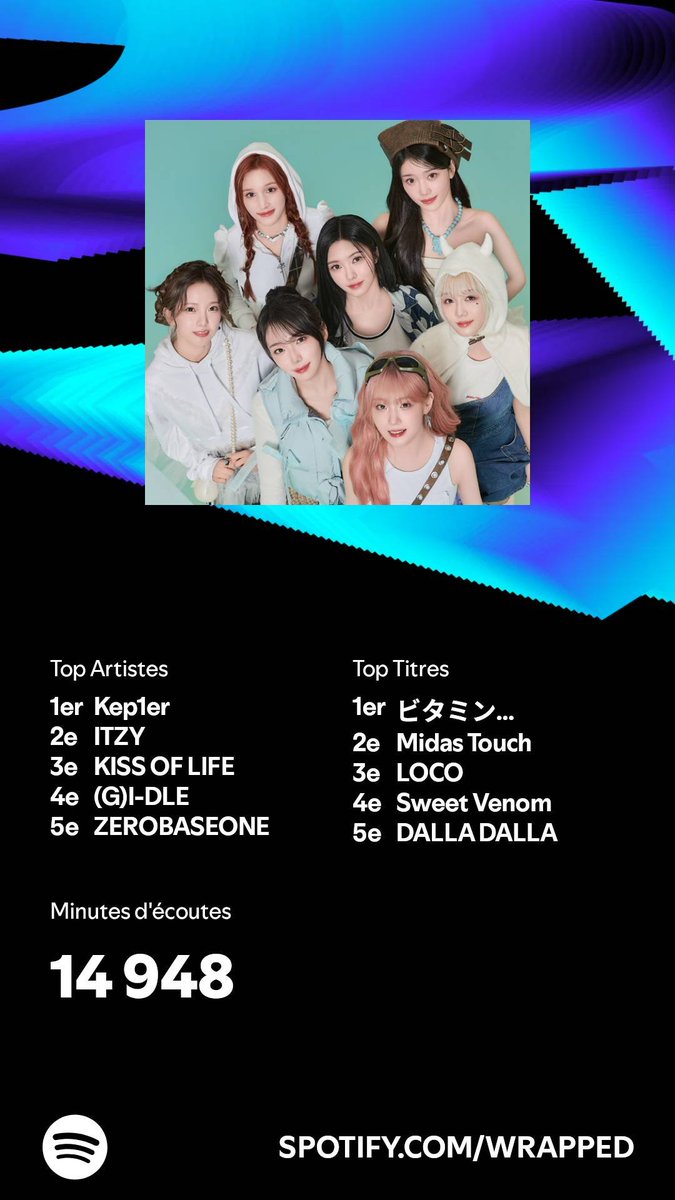 twulvip's tweet photo. ça représente bien mes goûts je suis #satisfait https://t.co/kUQfBDQDY7