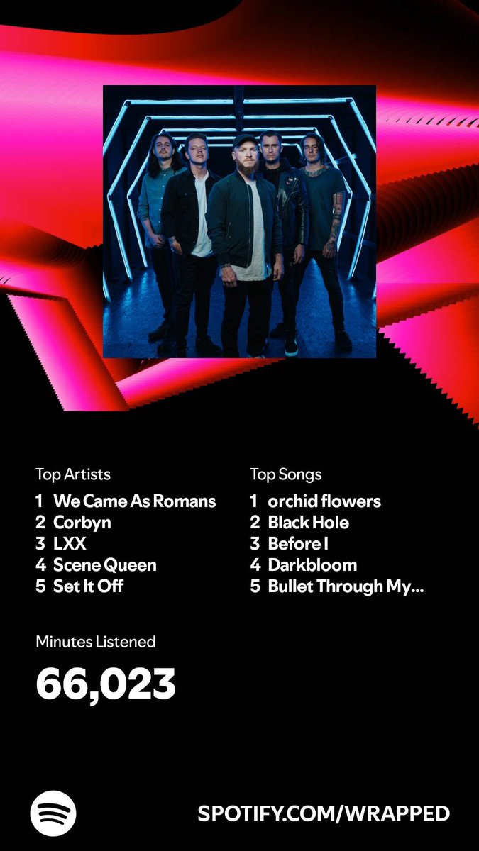 foreddiemunson's tweet photo. Love u kings @wecameasromans https://t.co/GYJOnEIIi3