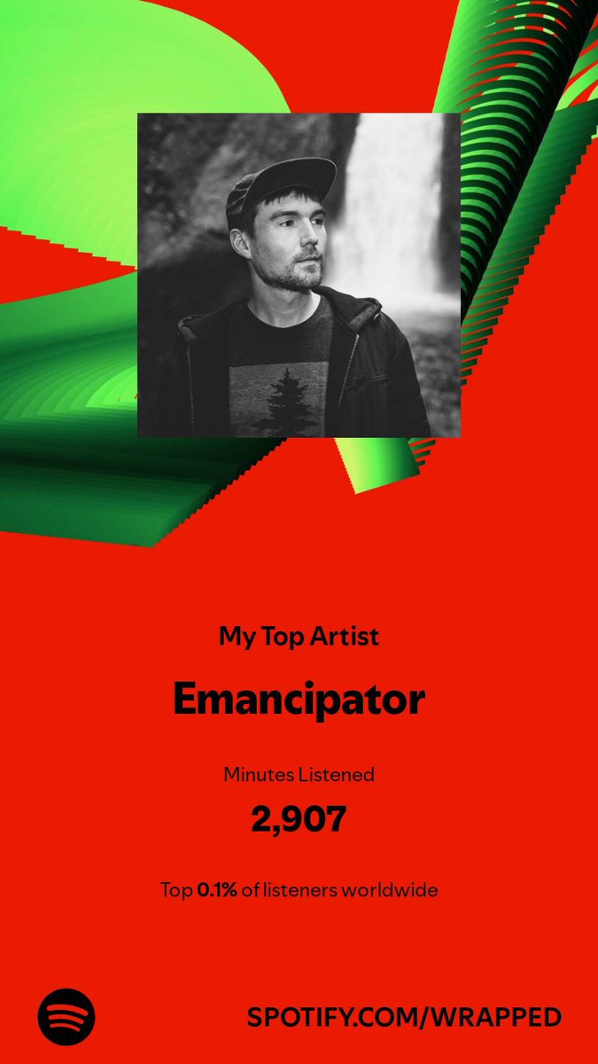 lukemandato's tweet photo. Fifth (sixth?) year in a row. All my praise @emanc https://t.co/1AoXWWGqfl
