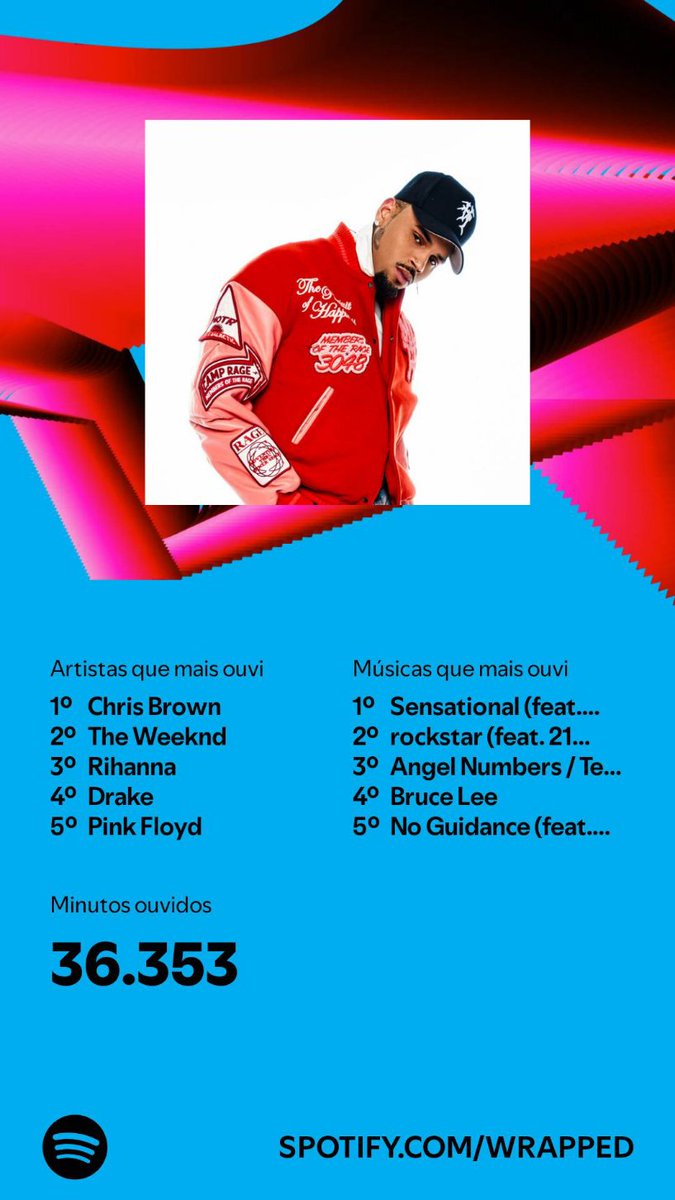 CherryHaroldMay's tweet photo. Tá lindo o meu pódio 🤌😍
#SpotifyWrapped https://t.co/edv3jr18L0