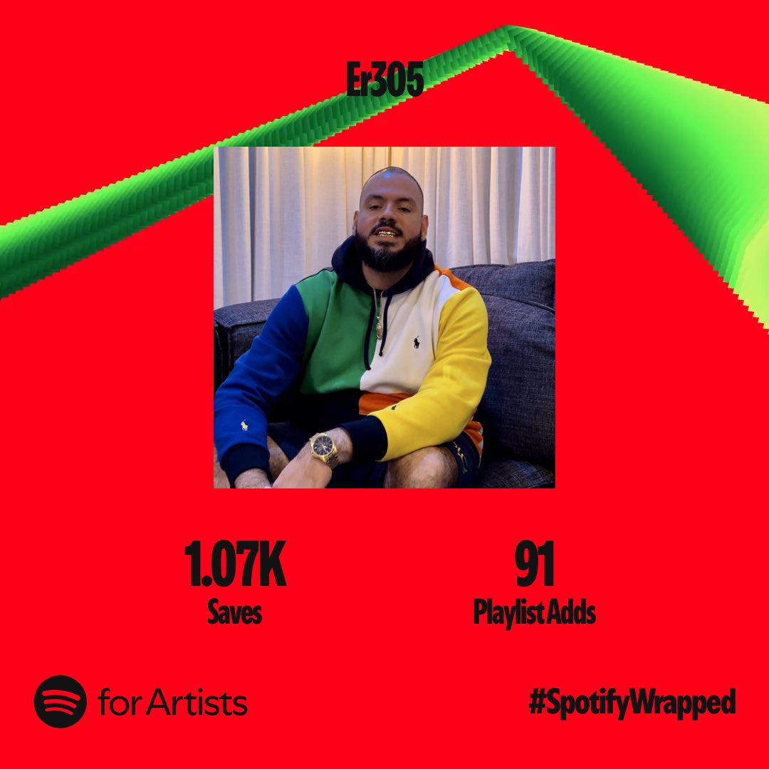 ER305's tweet photo. Not bad for a 5 year break. S/O to @nixononthetrack for lacing me w/ “Re-Up” n “Due Time”. S/O to @NateRichezzVIII for keeping my name alive in the background

S/O to anyone who’s streamed n especially those who’s top 10’s &amp; top 5’s I’m in. If that’s you tap in with me https://t.co/YlUFMzrvOH