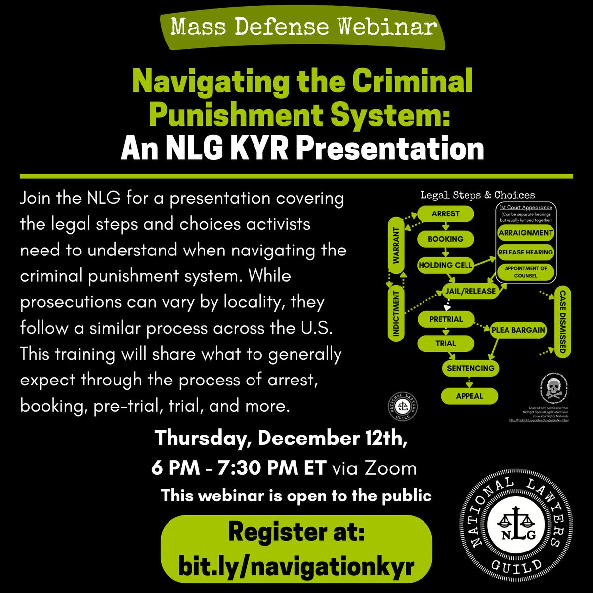 National Lawyers Guild tweet media