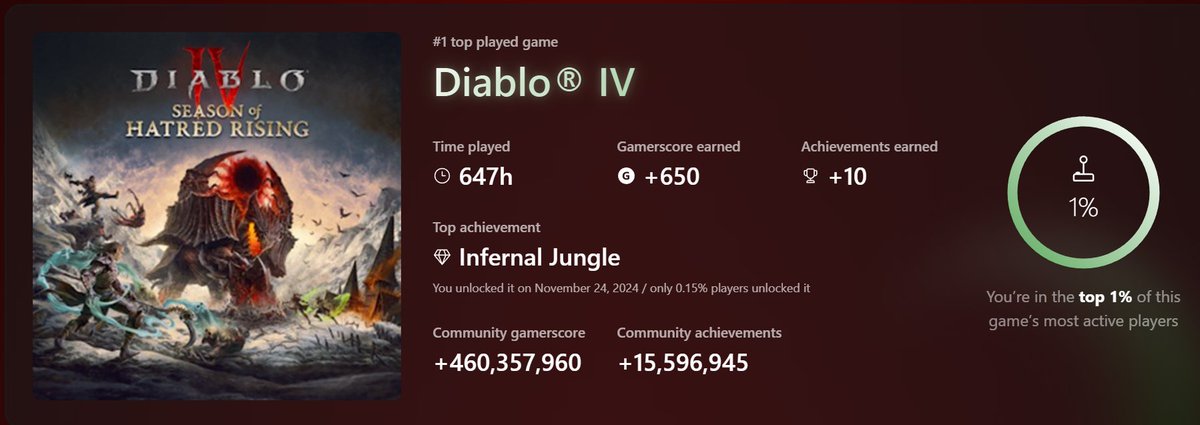 Rod Fergusson tweet media