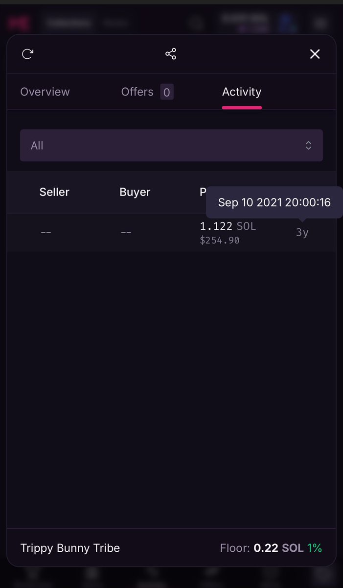 kevincrypt00's tweet image. My first transaction on @MagicEden…minting a @TrippyBunnyNFT back on September 10, 2021!