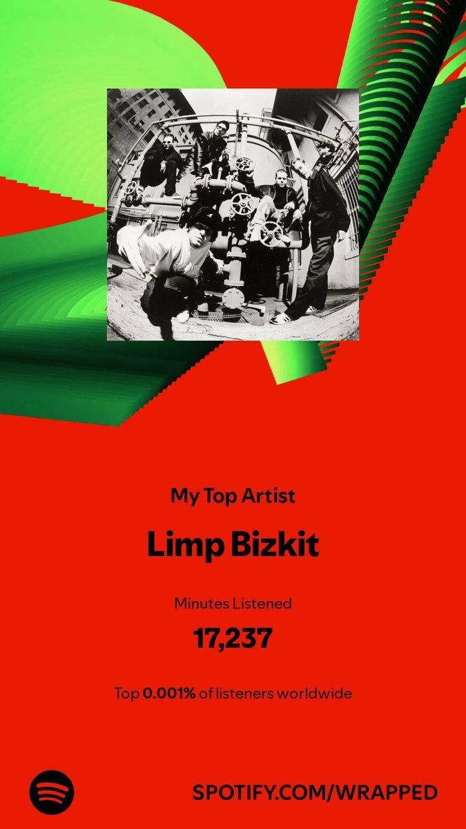 KyleGilkinson's tweet image. Top 0.001% for @limpbizkit 🤘 #SpotifyWrapped