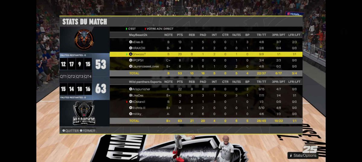 Wild Panthers Esports tweet media