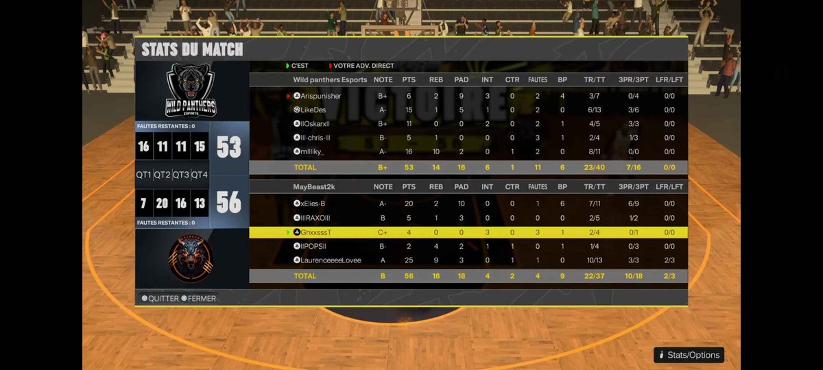 Wild Panthers Esports (@wpesportsgg) on Twitter photo 