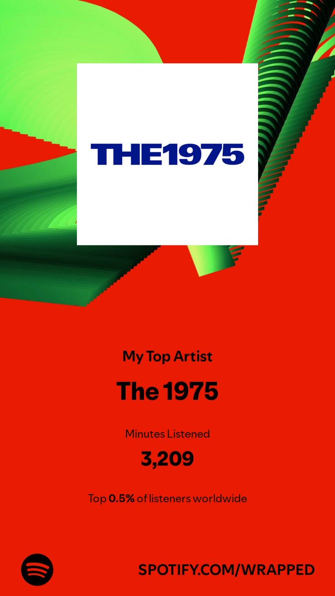 MatildasToast's tweet image. Who’s surprised  open.spotify.com/wrapped/share/…