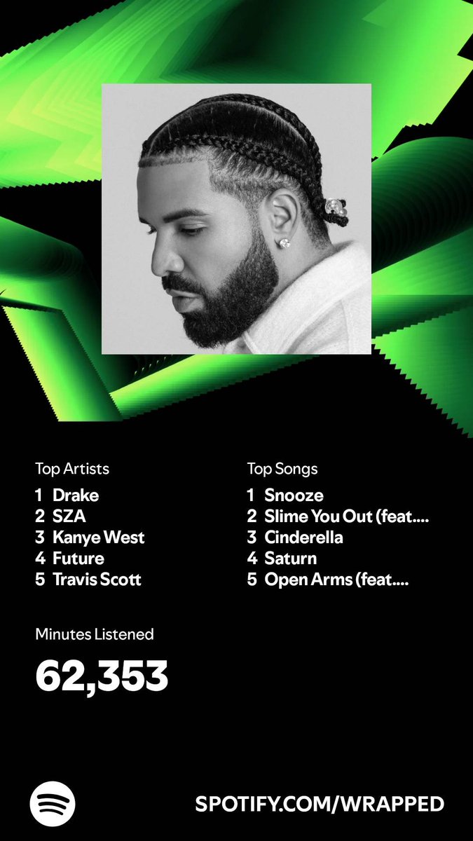 thelifeofjsn's tweet photo. Sorry Ye https://t.co/wPGiYvEddS