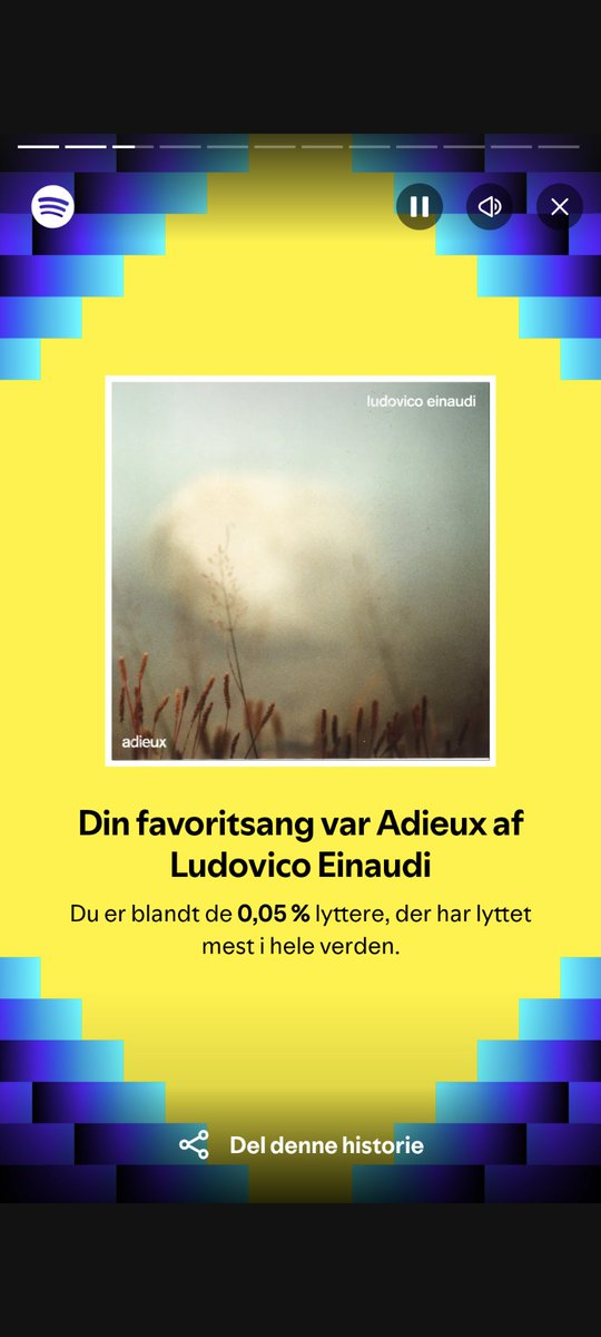 Aner ikke hvem det er, men min årets mest lyttede iflg. Spotifys #wrapped.
