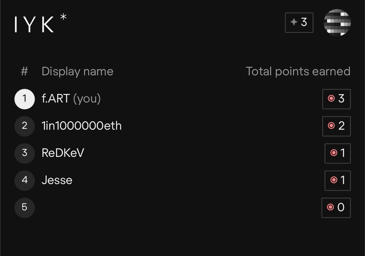 guess who’s already in the lead collecting points for Quest305 🔥🔥

<a href="/Goonz_World/">Now badbad</a>, <a href="/RebudOfficial/">Rebud</a>, and <a href="/aavegotchi/">Aavegotchi 👻🟦 Now on Base!</a> are once again bringing the best activation experience to Art Basel (remember how dope <a href="/RareEvo/">Rare Evo: A Blockchain Event</a> was? same idea, different location)

collect points, collect swag 😏