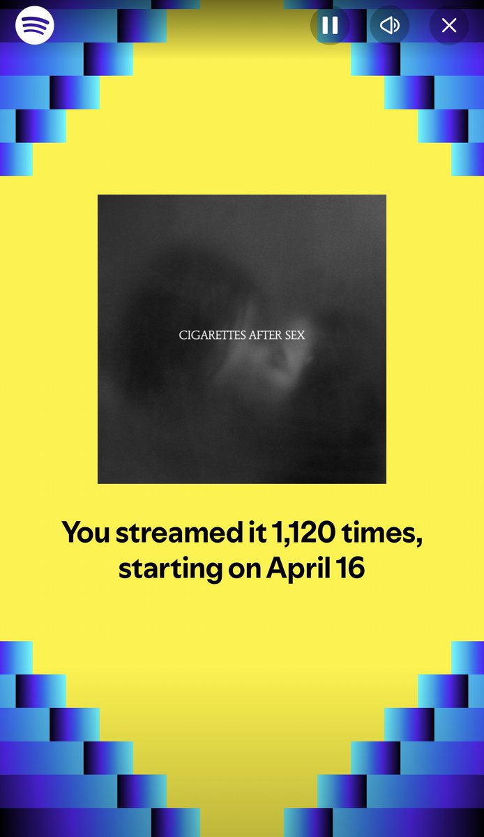 taylorsstufff_'s tweet photo. Im very happy with the my spotify wrapped this year https://t.co/YaSvOFpEe3