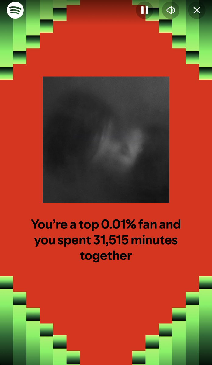 taylorsstufff_'s tweet photo. Im very happy with the my spotify wrapped this year https://t.co/YaSvOFpEe3