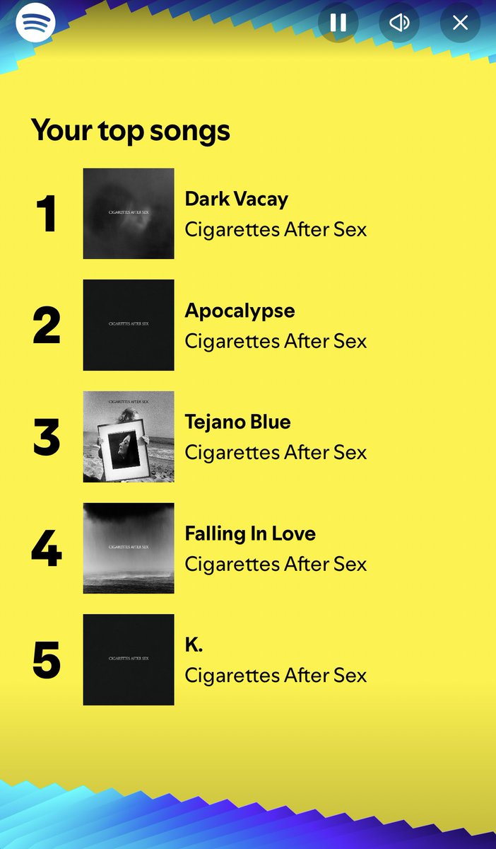 taylorsstufff_'s tweet photo. Im very happy with the my spotify wrapped this year https://t.co/YaSvOFpEe3