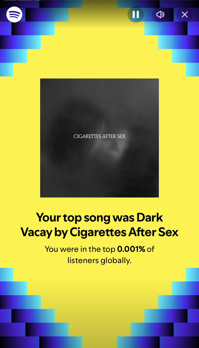 taylorsstufff_'s tweet photo. Im very happy with the my spotify wrapped this year https://t.co/YaSvOFpEe3