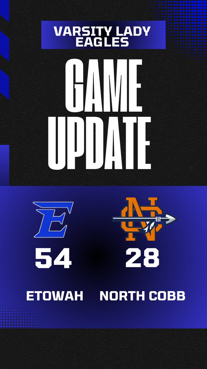 Region Road W!! Proud of these girls! 

<a href="/SavAparicio_27/">Savannah Aparicio</a> 19 pts 4 ast 4 reb
<a href="/_marleestoeckl/">marlee stoeckl</a> 9 pts (3 for 4 from 3)
<a href="/taylordavis_/">taylor davis</a> 7 pts 2 reb
<a href="/Taylorwills01/">Taylor Wills</a> 6 pts 4 ast 
<a href="/CGarcia2028/">caitlyn_garcia2028</a> 5 pts 5 reb 5 stl 
<a href="/pesqueira_myla/">Myla Pesqueira</a> 4 pts 2 reb 2 stl

<a href="/KyleSandy355/">Kyle Sandy</a>