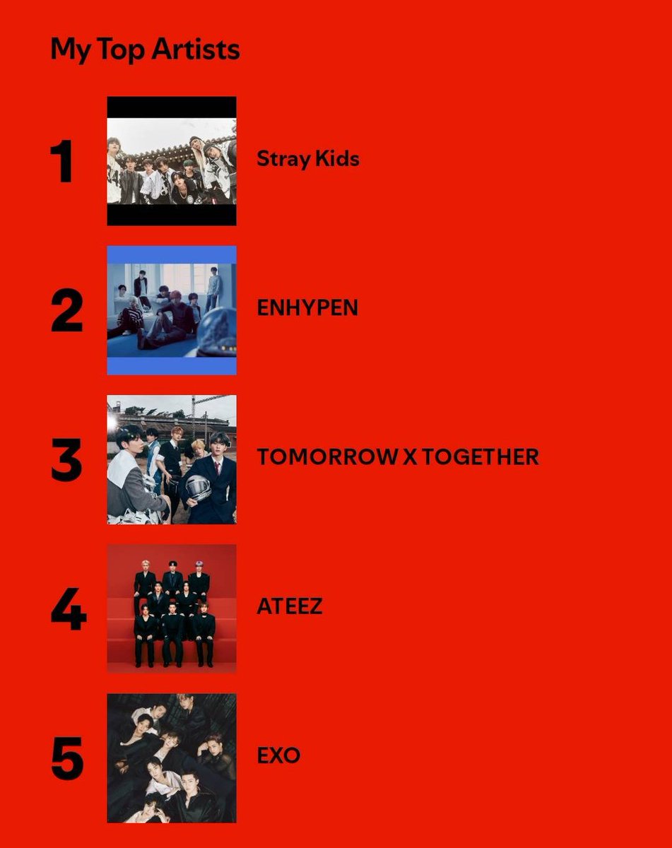 BVNNYLIN0's tweet photo. ah ffs the silly beans actually did it and secured 2nd place pushing tee ex tea on 3rd... INSANITY https://t.co/P5H6Ado8wa