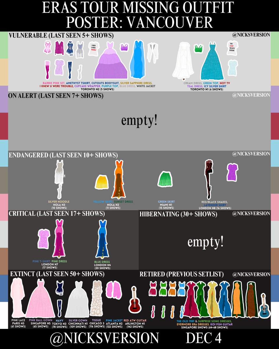 nicksversion's tweet photo. it pains me to say this - but it is time to present the FINAL missing outfit poster for Vancouver. 

these outfits have been with us through it all, which will be picked to represent the final three nights of this magical tour (😭😭😭😭) https://t.co/KcclnzQliE