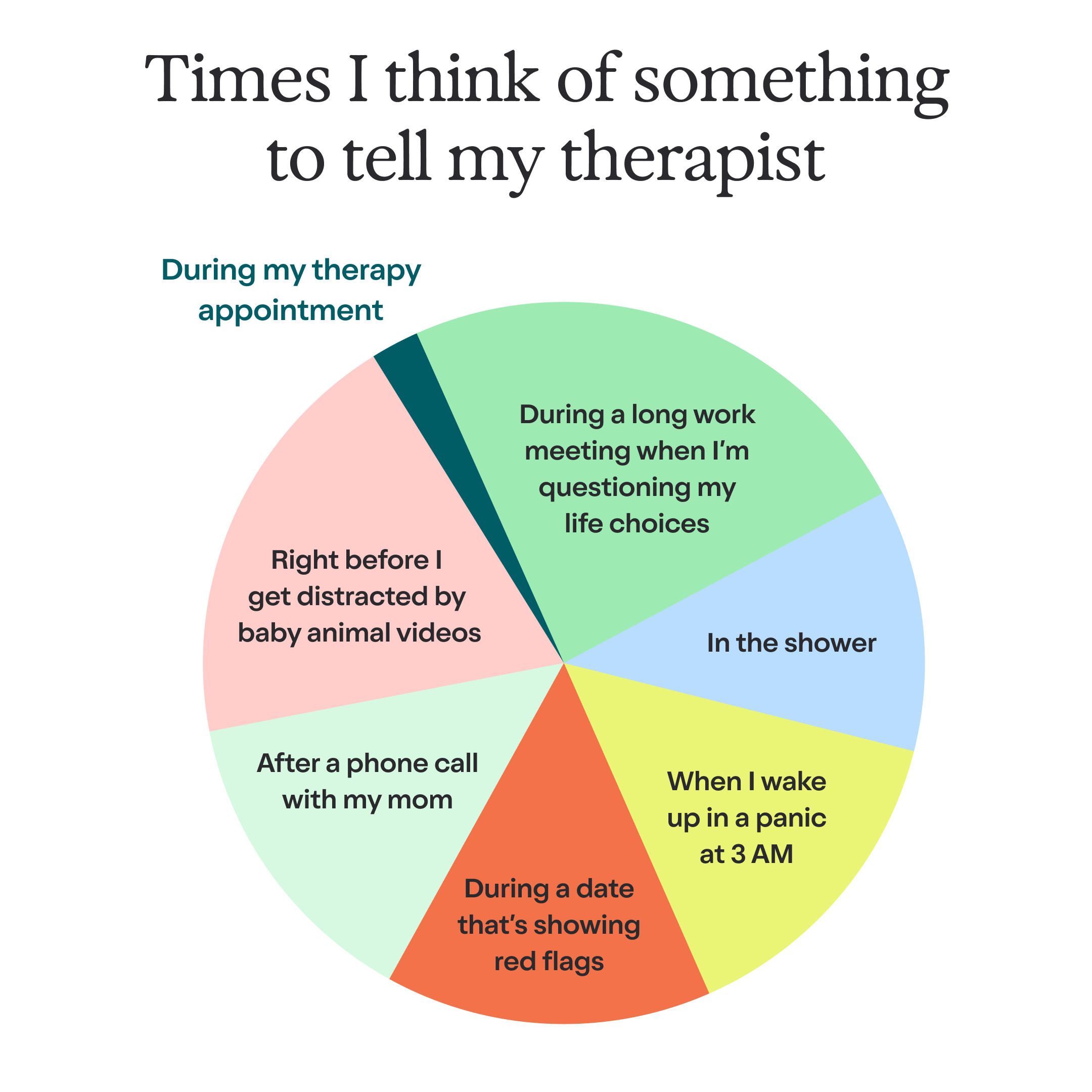 talkspace on X: &ldquo;You don&rsquo;t have to wait for an appointment to 