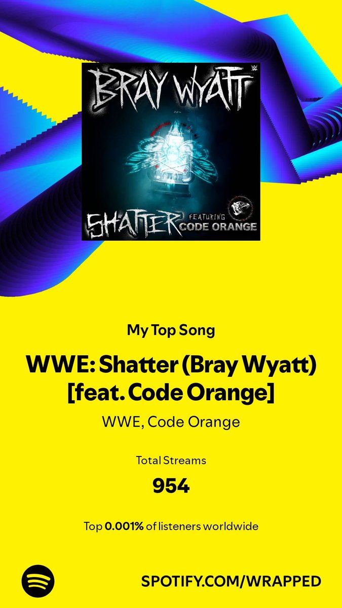 I played my top song 954 times in 2024. Thank you <a href="/codeorangetoth/">CODE ORANGE</a> 🙏🏻
