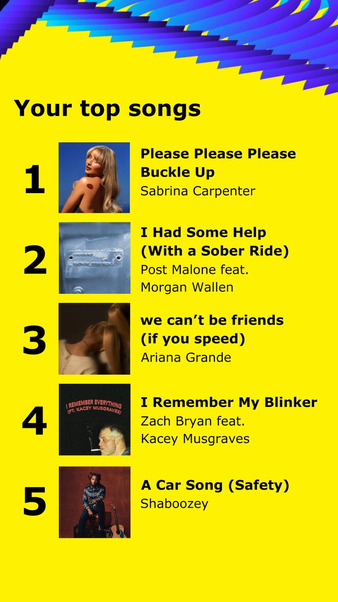 TxDOT's tweet photo. We hope your 2024 Wrapped shows 366 days of safe driving decisions. As we Replay the year, let's keep driving safe speeds and getting sober rides as we jam out to our favorite hits with a TxDOT twist. #EndTheStreakTX #SpotifyWrapped https://t.co/okzKgXMtOM