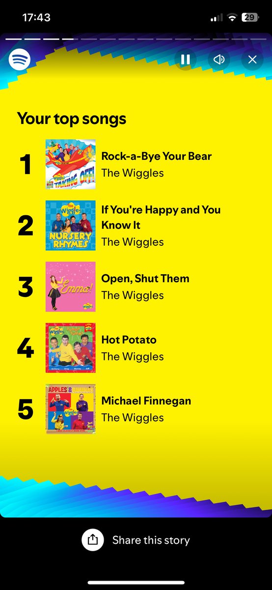 JonHartle's tweet photo. Tell me you have a child, without telling me you have a child 😂 @TheWiggles https://t.co/ctGop5EV5l