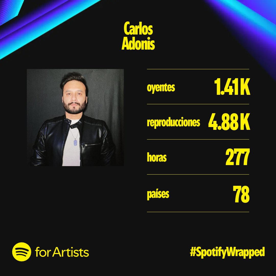 Music takes you on a path of constant discovery, learning, especially in, grateful. This helps you search deep to continue reinventing but the firm mission of not repeat yourself. DESTINY is always PEOPLE. Thanks 4 all 🖤