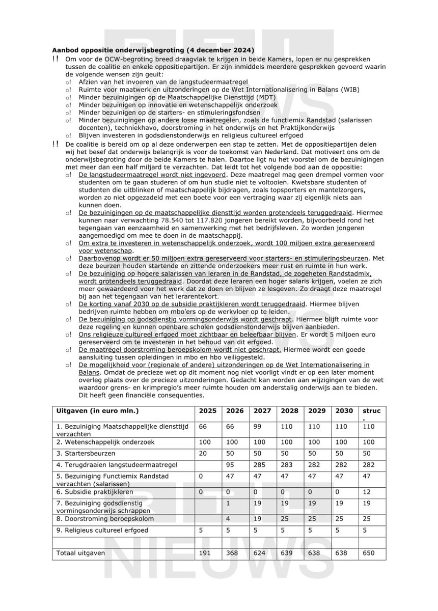 Freddy Weima tweet media