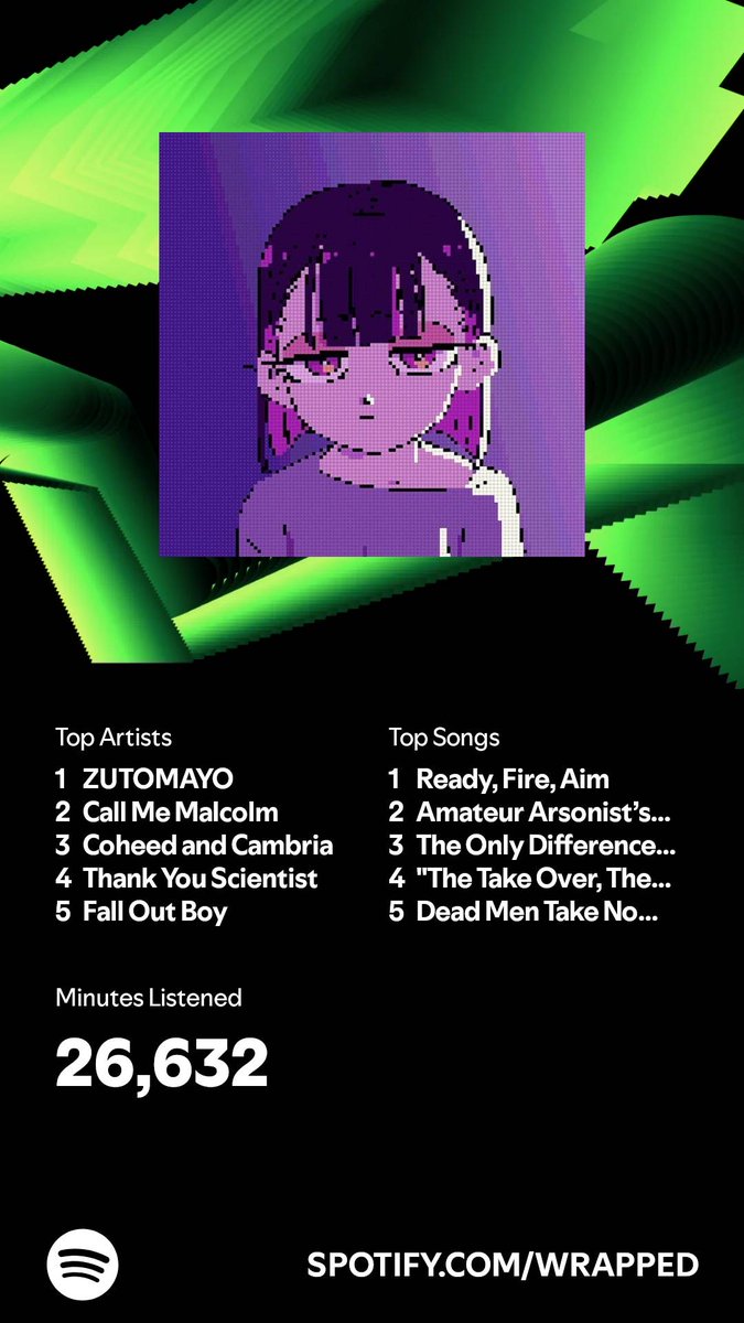 Wrapped posting. Top 5 artists is incredibly accurate, though maybe not in the right order. First year in a while with no J-rock songs in the top 5. Surprised RHCP didn’t show up anywhere since Karia mainlined them for a while.