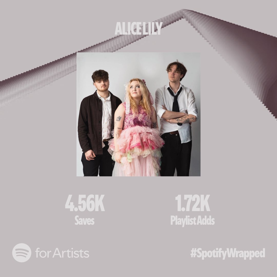 thankyou, from the bottom of our hearts ❤️