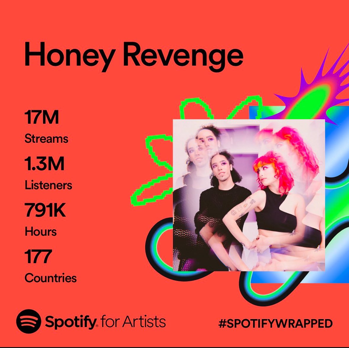 Bee Band🐝 tweet media