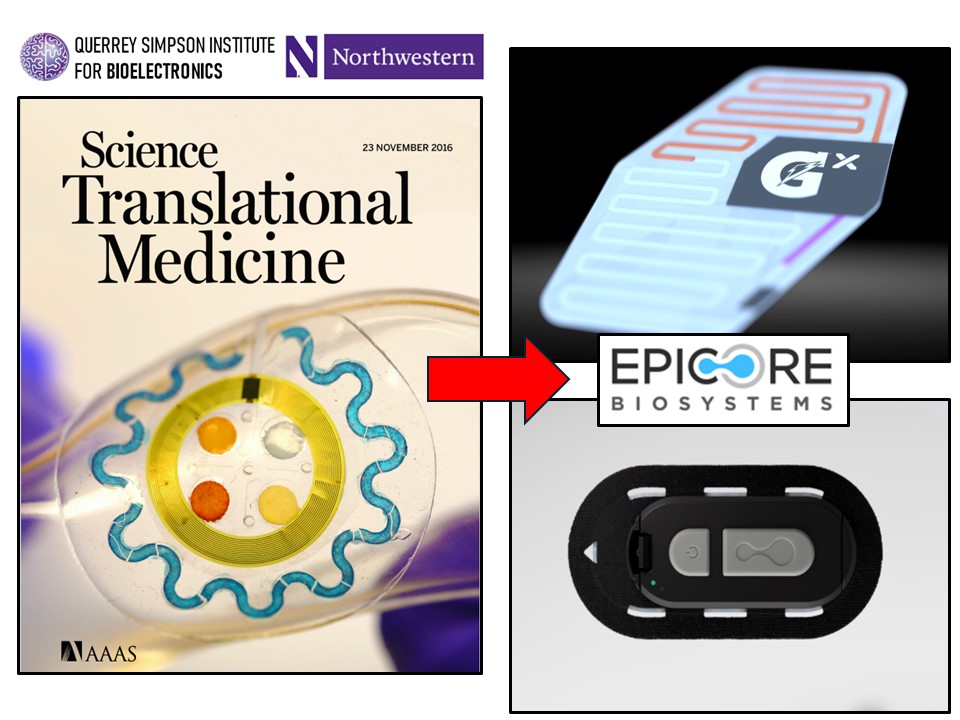 John A Rogers (@profjohnarogers) on Twitter photo Check out our paper published today in Nature nature.com/articles/s4158ā¦, titled āApplied body-fluid analysis by wearable devices,ā co-authored by a large collection of researchers with programs in this area, including myself and long-time collaborator Dr. <a href="/roozyg/">Roozbeh Ghaffari</a>.Ā With Rooz, our Check out our paper published today in Nature nature.com/articles/s4158ā¦, titled āApplied body-fluid analysis by wearable devices,ā co-authored by a large collection of researchers with programs in this area, including myself and long-time collaborator Dr. <a href="/roozyg/">Roozbeh Ghaffari</a>.Ā With Rooz, our