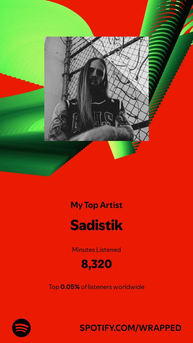 Jamie_freebird's tweet photo. Not enough WFH days this year clearly! Rookie numbers!!! @IAMSADISTIK #SpotifyWrapped2024 #sadistik 

https://t.co/LEETCSPe1w https://t.co/8Th9icUvrH