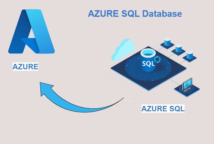 nicolaferrini's tweet image. Getting Started with Azure SQL Database techcommunity.microsoft.comhttps://techcommunity.microsoft.com/discussions/EducatorDeveloperBlog/getting-started-with-azure-sql-database/4312357 #AzureSQLDatabase #SQLQueries #DatabaseManagement #DataHandling #AzureCloud