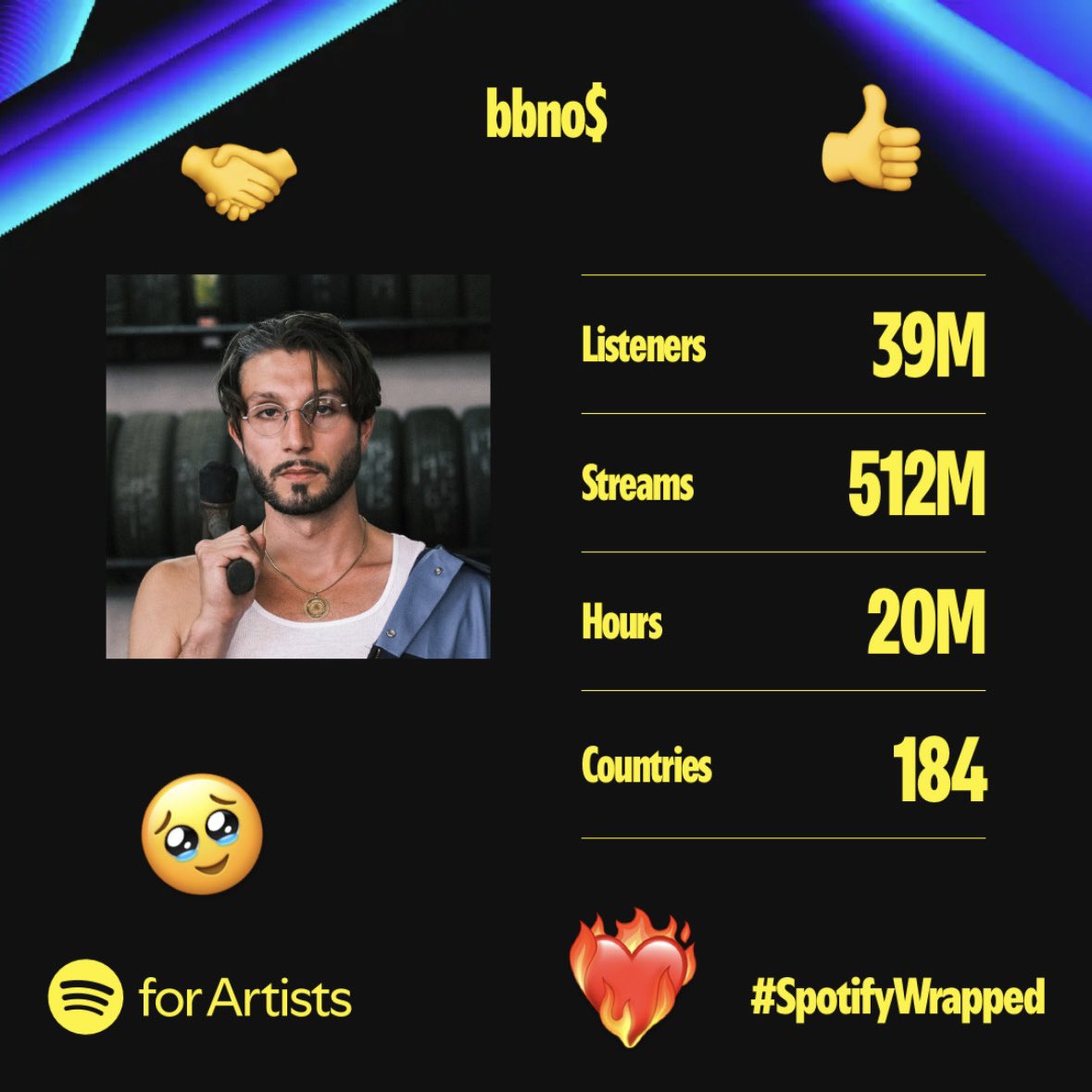 thank you, i love you all ❤️‍🔥