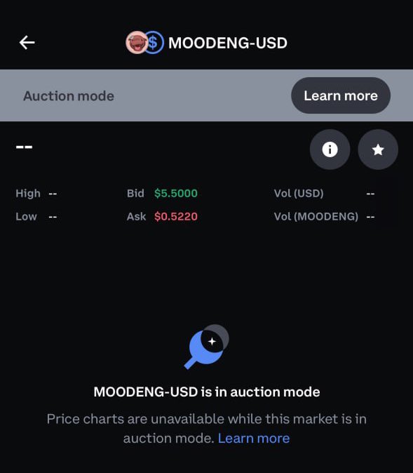 frankdegods's tweet photo. Someone just bid $5.50 for 1 $MOODENG on Coinbase https://t.co/E0dLrxWFTs