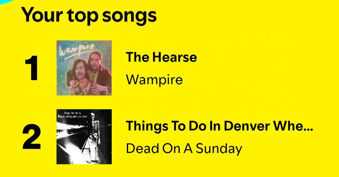colours_melting's tweet photo. @deadonasunday Definitely over 200 replays, really one of my favourite songs 🙏🙏 https://t.co/utA7VyWOfm