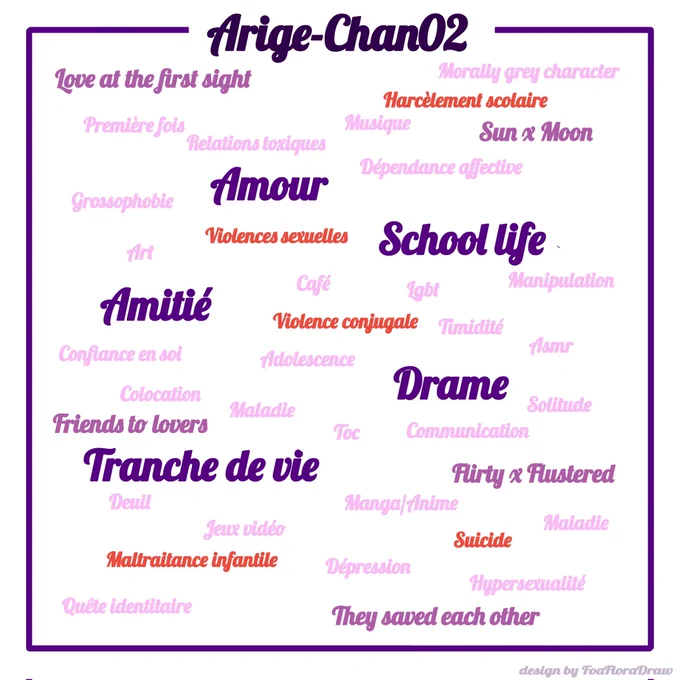 Image from Arige-Chan02 (Autrice) (@ArigeChan02)